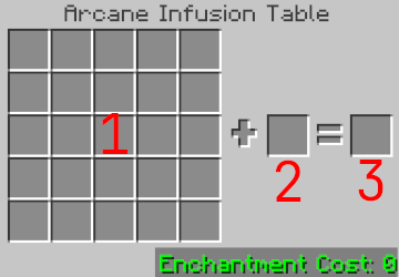 Arcane Infusion Table